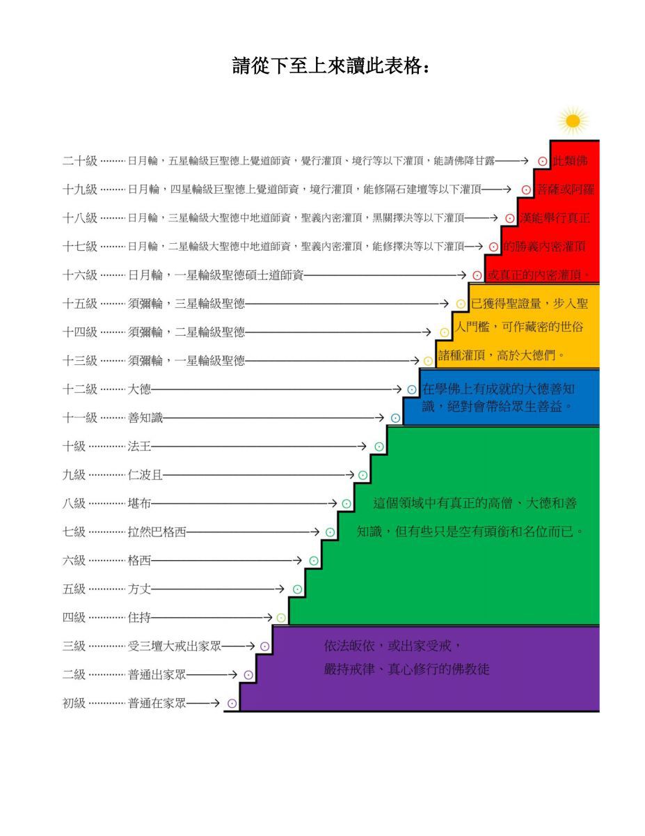 、